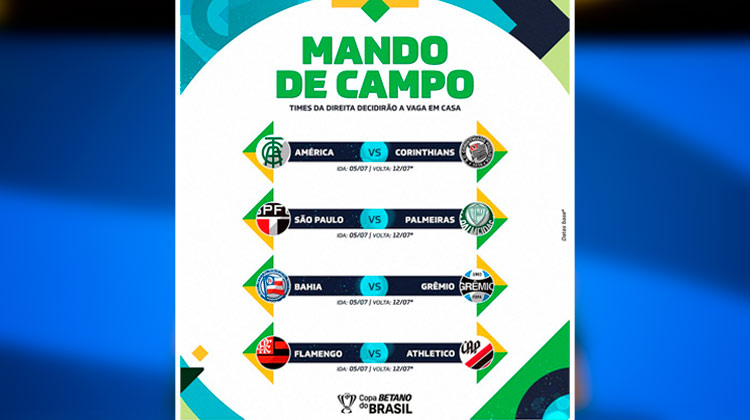 Copa do Brasil: quartas terá clássico paulista e outro Fla x Athletico