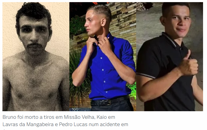 Cinco homicídios no Cariri e duas mortes em acidentes de trânsito neste fim de semana